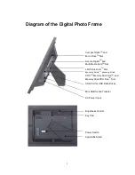 Предварительный просмотр 4 страницы Westinghouse DPF-0801 - Digital Photo Frame User Manual