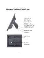 Предварительный просмотр 4 страницы Westinghouse DPF-0802 - Digital Photo Frame User Manual