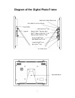 Preview for 4 page of Westinghouse DPF-1411 - LCD Digital Photo Frame User Manual