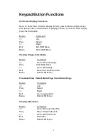 Preview for 5 page of Westinghouse DPF-1411 - LCD Digital Photo Frame User Manual