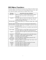 Preview for 7 page of Westinghouse DPF-1411 - LCD Digital Photo Frame User Manual