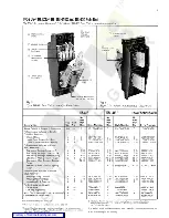 Preview for 5 page of Westinghouse DS-206 Manual