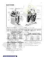 Предварительный просмотр 15 страницы Westinghouse DS-206 Manual