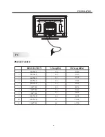 Предварительный просмотр 9 страницы Westinghouse DW32H1G1 User Manual