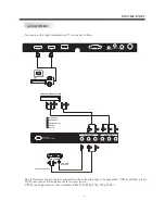 Предварительный просмотр 10 страницы Westinghouse DW32H1G1 User Manual