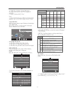 Предварительный просмотр 13 страницы Westinghouse DW32H1G1 User Manual