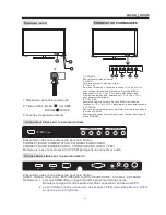 Предварительный просмотр 21 страницы Westinghouse DW32H1G1 User Manual