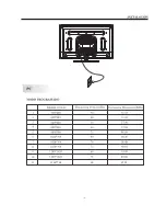 Предварительный просмотр 37 страницы Westinghouse DW32H1G1 User Manual