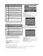 Предварительный просмотр 42 страницы Westinghouse DW32H1G1 User Manual