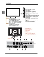 Preview for 10 page of Westinghouse DW32H3D1 User Manual