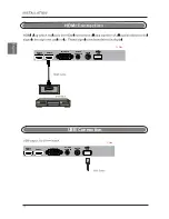 Preview for 14 page of Westinghouse DW32H3D1 User Manual