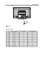 Preview for 9 page of Westinghouse DW37H1G1 User Manual