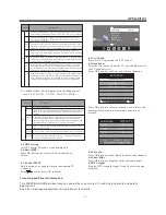 Preview for 14 page of Westinghouse DW37H1G1 User Manual