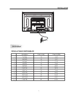 Preview for 23 page of Westinghouse DW37H1G1 User Manual