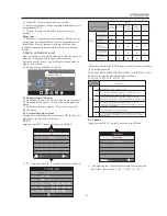 Preview for 27 page of Westinghouse DW37H1G1 User Manual