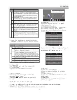 Preview for 28 page of Westinghouse DW37H1G1 User Manual