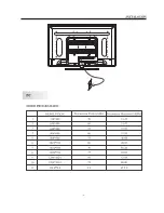 Preview for 37 page of Westinghouse DW37H1G1 User Manual