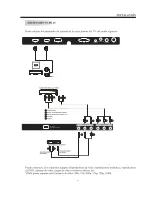 Preview for 38 page of Westinghouse DW37H1G1 User Manual