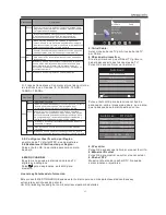 Preview for 42 page of Westinghouse DW37H1G1 User Manual