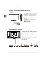 Preview for 9 page of Westinghouse DW39F1Y1 User Manual