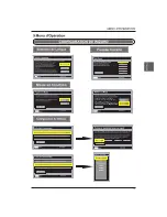 Предварительный просмотр 44 страницы Westinghouse DW50F1Y1 User Manual