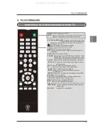 Предварительный просмотр 48 страницы Westinghouse DWM40F1A1 User Manual