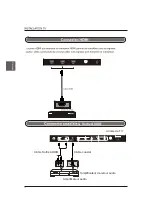 Предварительный просмотр 45 страницы Westinghouse DWM48F1A1 Manual