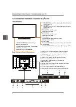 Предварительный просмотр 74 страницы Westinghouse DWM48F1A1 Manual