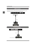 Preview for 13 page of Westinghouse DWM55F2Y1 User Manual