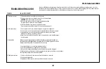 Preview for 19 page of Westinghouse ETL-ES-TurboSwirl-WH20 Owner'S Manual