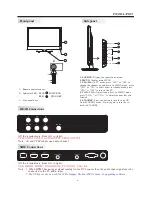 Preview for 7 page of Westinghouse EU24H1G1 User Manual