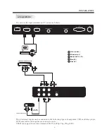 Предварительный просмотр 10 страницы Westinghouse EU24H1G1 User Manual