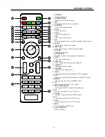 Предварительный просмотр 11 страницы Westinghouse EW24T3LW User Manual