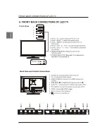 Preview for 10 page of Westinghouse EW24T8FW User Manual