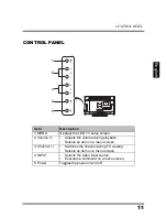 Предварительный просмотр 15 страницы Westinghouse EW32S5UW User Manual