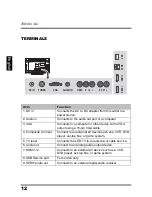 Предварительный просмотр 16 страницы Westinghouse EW32S5UW User Manual