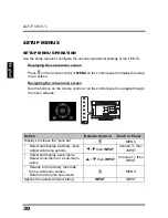 Предварительный просмотр 34 страницы Westinghouse EW32S5UW User Manual