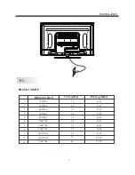 Preview for 9 page of Westinghouse EW37S5KW User Manual