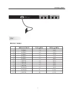 Preview for 9 page of Westinghouse EW39T5KW User Manual