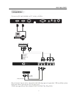 Preview for 10 page of Westinghouse EW39T5KW User Manual