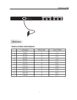 Предварительный просмотр 22 страницы Westinghouse EW39T5KW User Manual