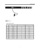 Предварительный просмотр 35 страницы Westinghouse EW39T5KW User Manual