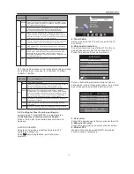 Preview for 40 page of Westinghouse EW39T5KW User Manual