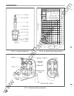 Preview for 14 page of Westinghouse F-11 Instructions Manual