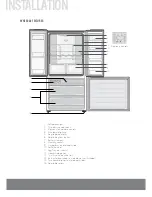 Предварительный просмотр 6 страницы Westinghouse French Door User Manual