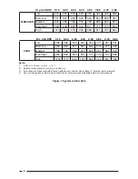 Preview for 6 page of Westinghouse GB5BW Installation Instructions Manual