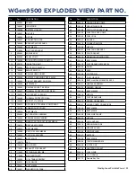 Preview for 33 page of Westinghouse Gen9500 User Manual