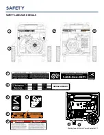 Preview for 7 page of Westinghouse Gen9500DF User Manual