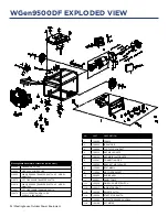 Предварительный просмотр 34 страницы Westinghouse Gen9500DF User Manual