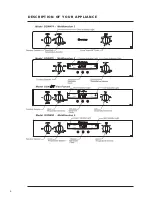 Предварительный просмотр 4 страницы Westinghouse GGN475 Owner'S Manual